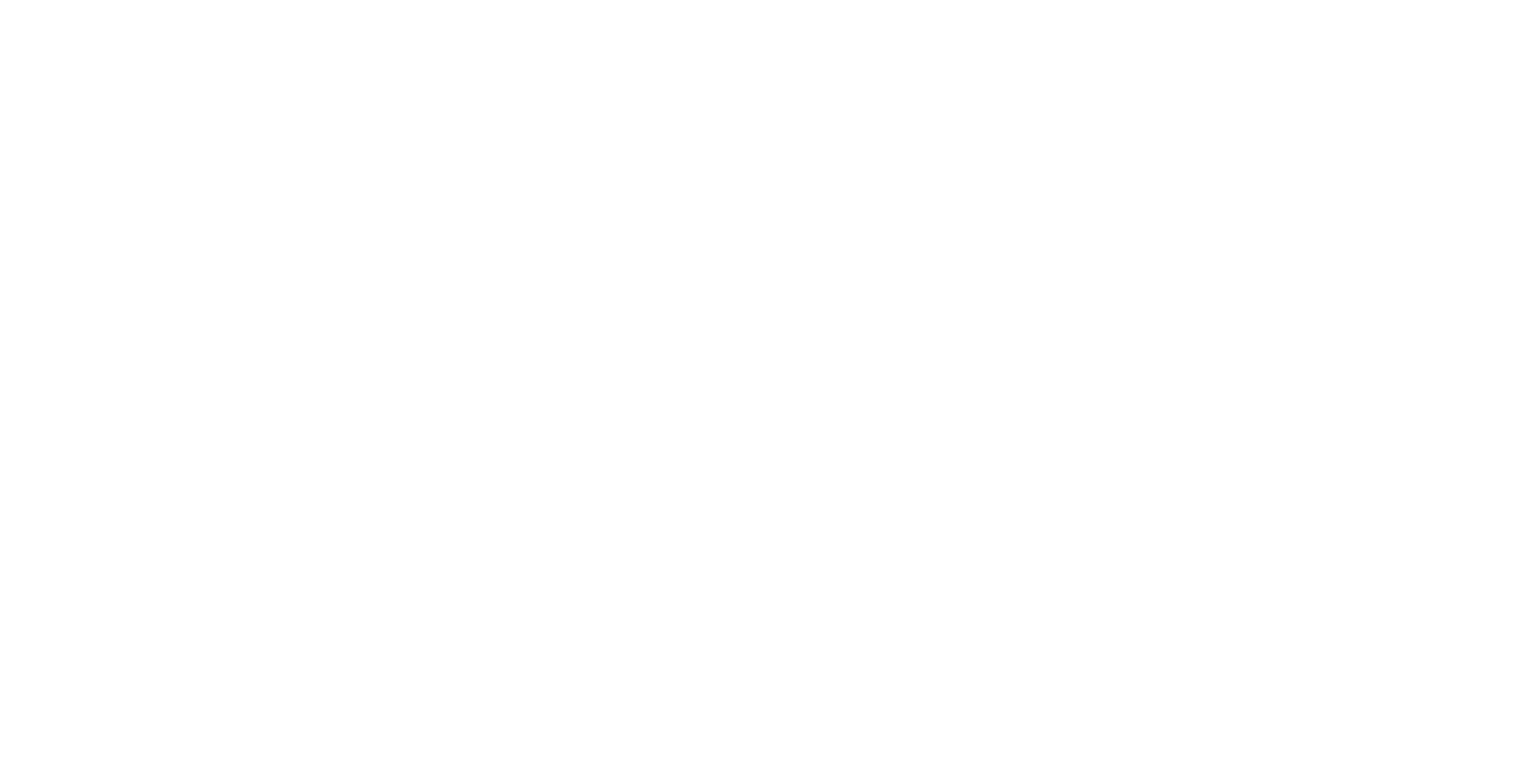 Brandology